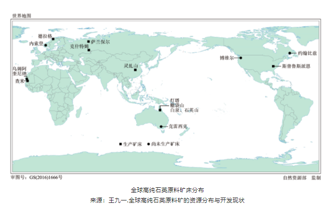 入行那么久，高純石英這些基本概念還傻傻分不清楚？